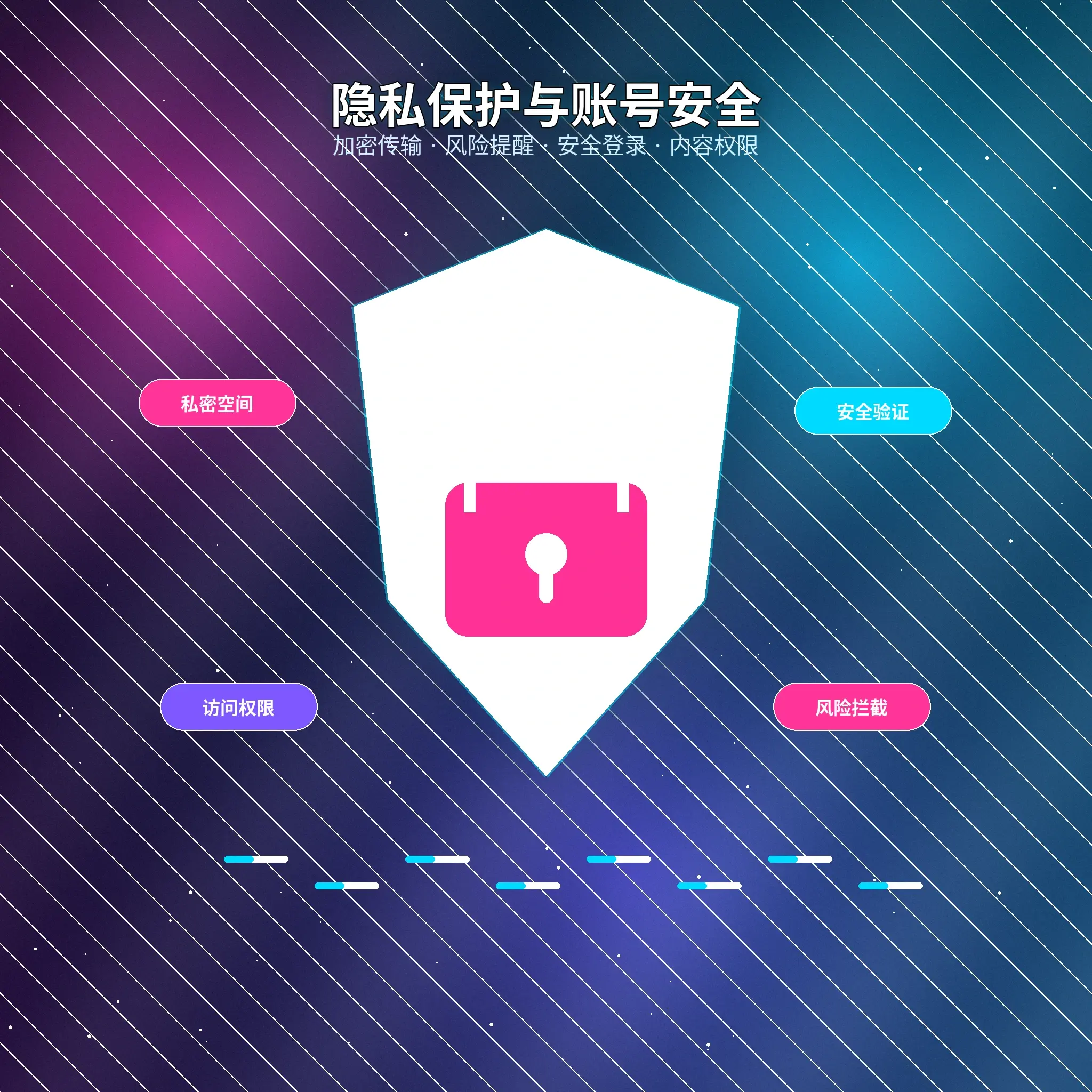 51吃瓜隐私保护设置说明